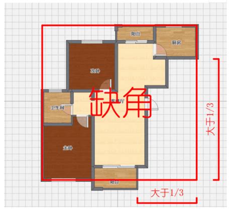 格局不方正化解|房屋缺角，家居风水第一大忌，千万别大意！该如何化。